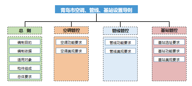 企業(yè)微信截圖_20201019165633.png 企業(yè)微信截圖_20201019165633.png